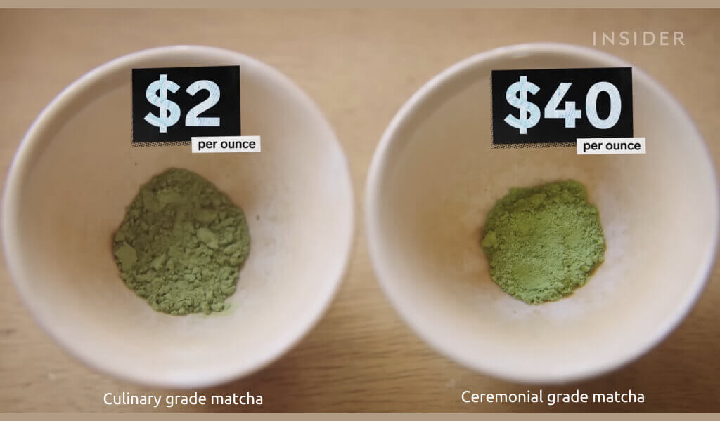 Culinary grade vs Ceremonial grade