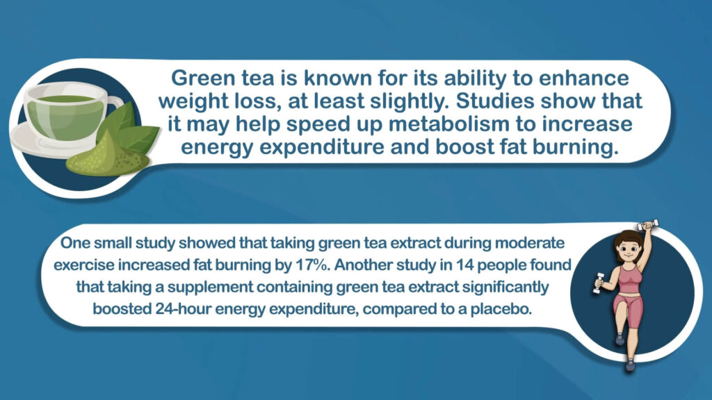 Benefits of Matcha Green tea