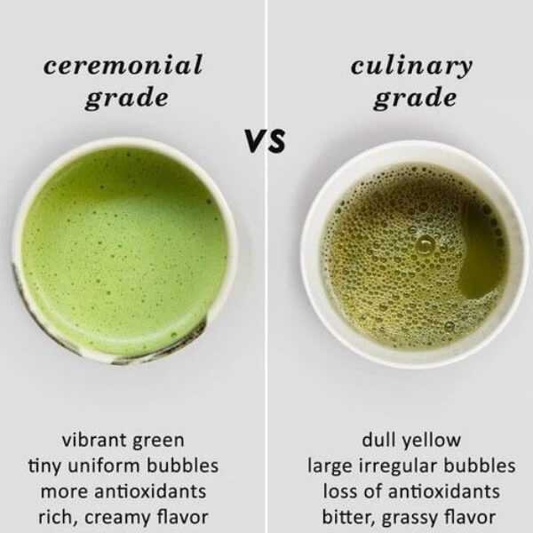 Difference between Ceremonial and Culinary Matcha