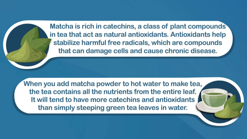 is Matcha good for You